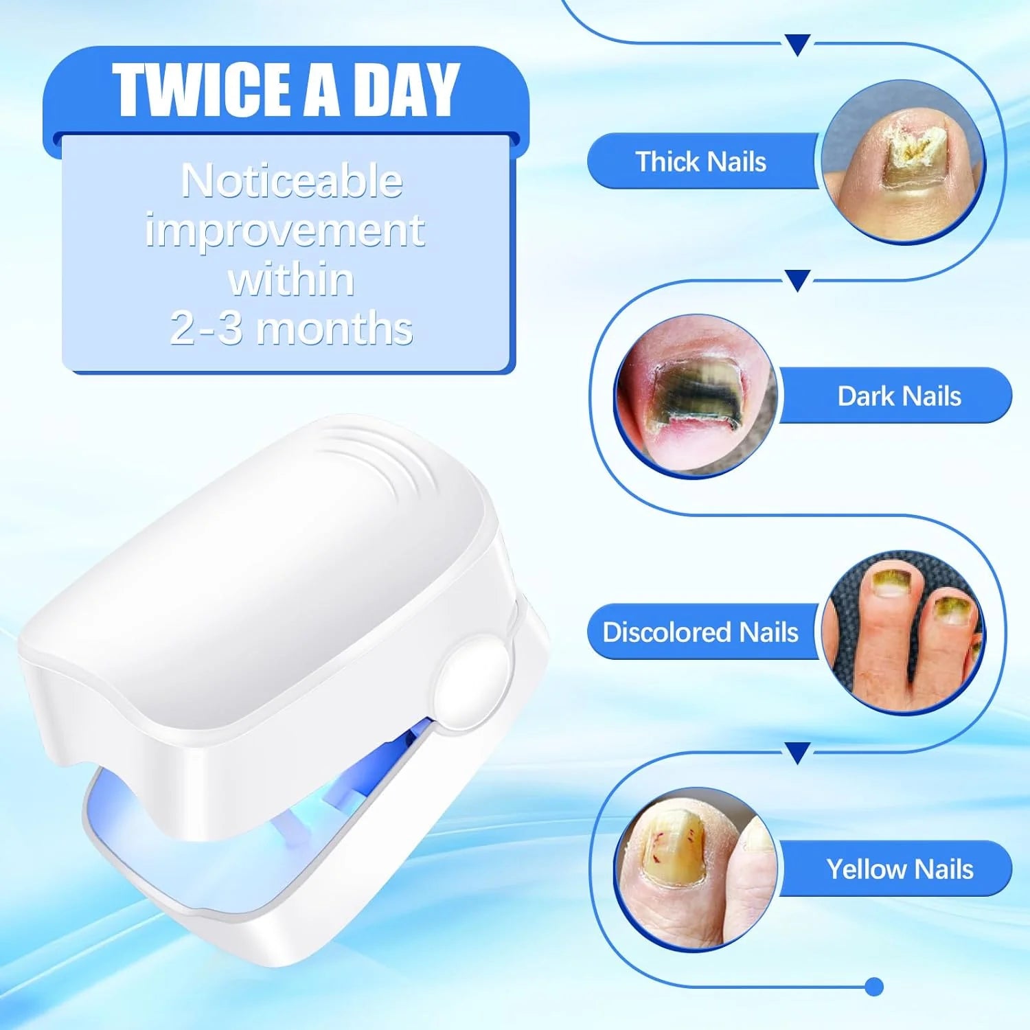 Rechargeable Nail Care Device | Portable LED Nail Care Tool for Hands & Feet