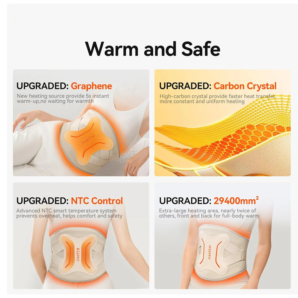 Rechargeable Heating & Vibration Waist Belt | Smart Menstrual Pain Relief Belt