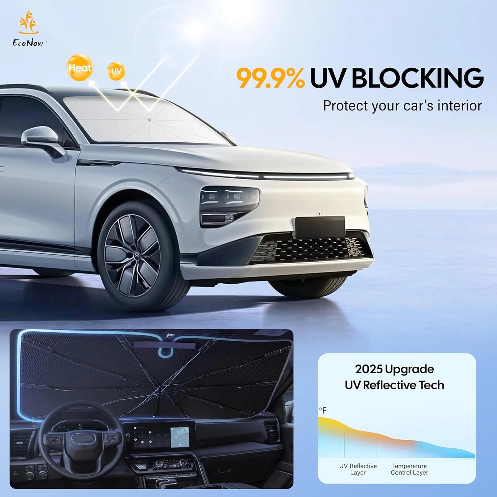 Car Windshield Sun Shade Umbrella | Foldable Heat Protection Cover