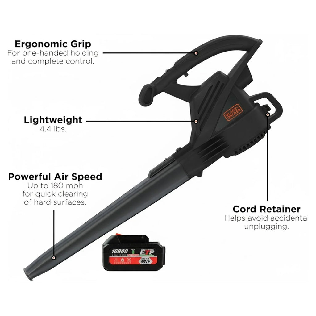Multi-Purpose Air Blower & Vacuum Cleaner | 2-in-1 Cleaning Machine
