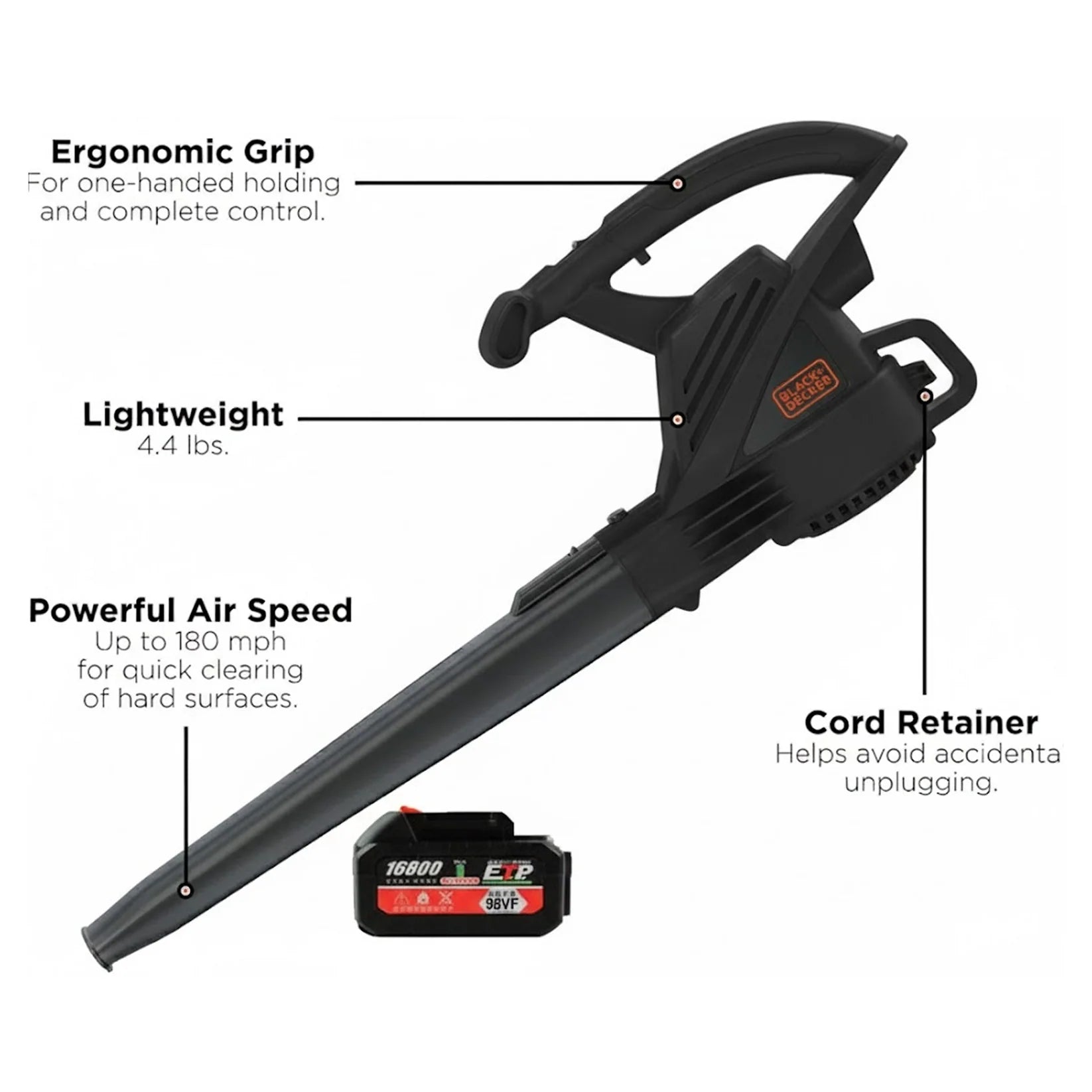 Multi-Purpose Air Blower & Vacuum Cleaner | 2-in-1 Cleaning Machine