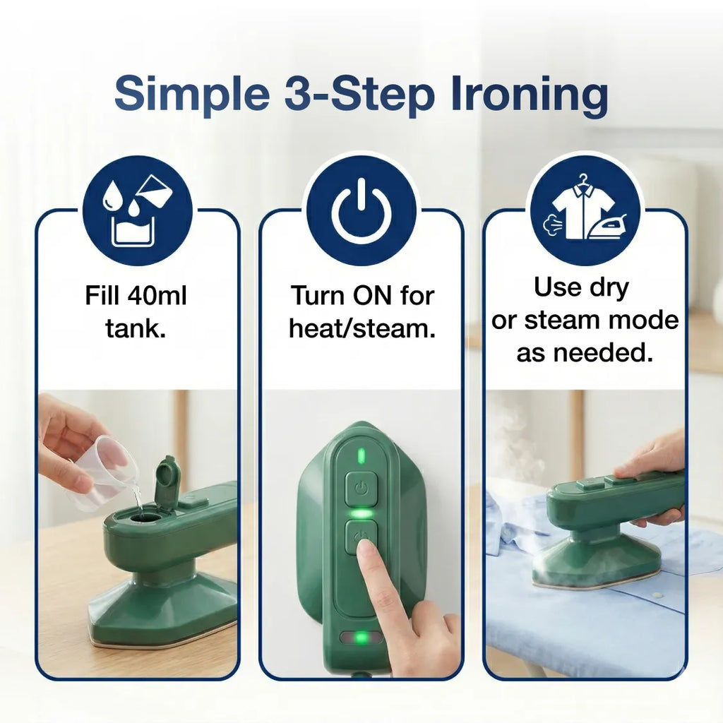 Mini Steam Iron | Portable Handheld Garment Steamer