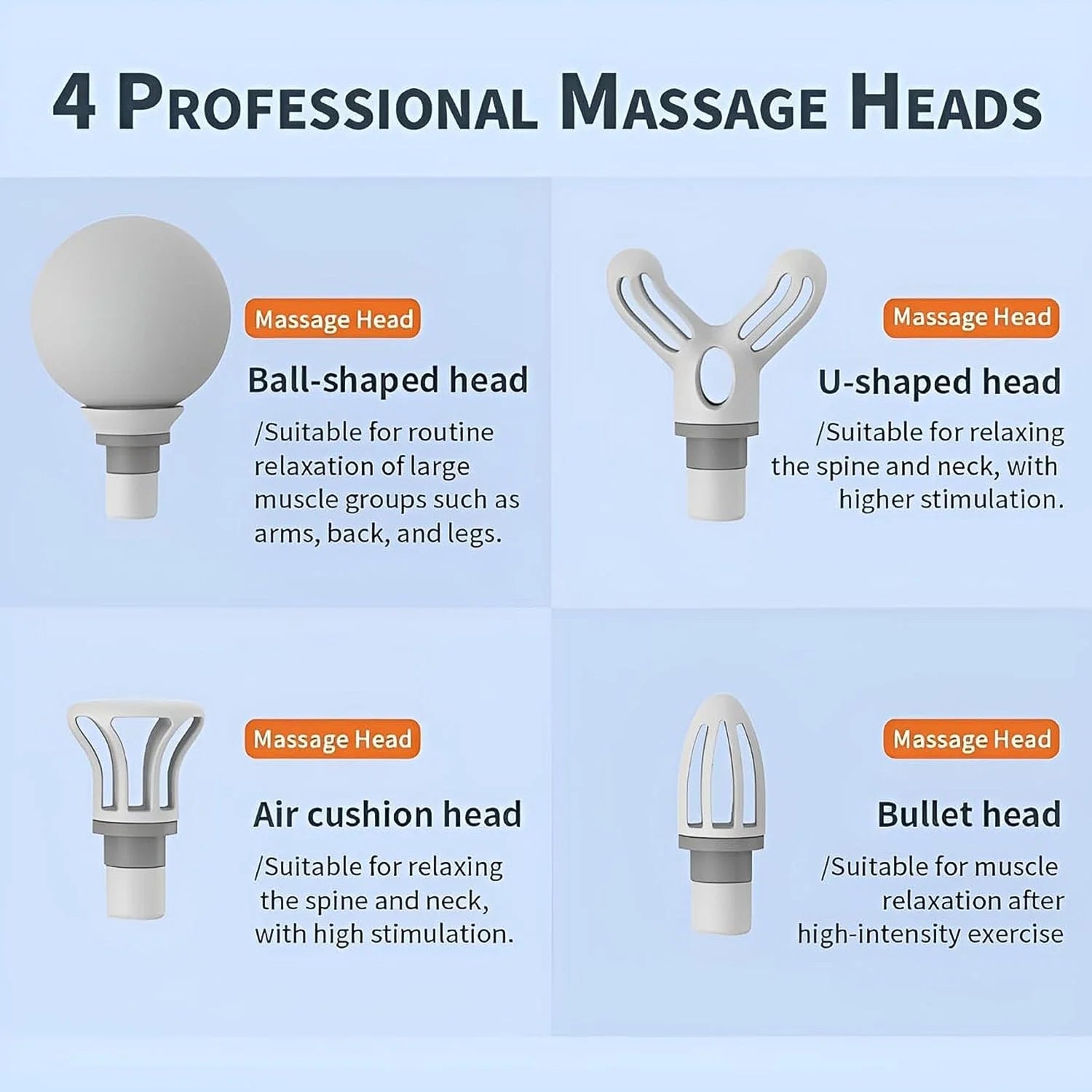 Electric Massage Gun | Handheld Deep Tissue Muscle Massager
